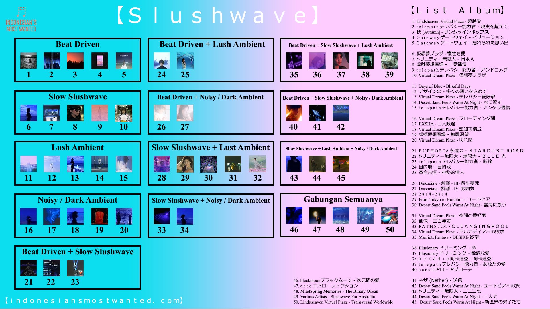 Slushwave-Diagram
