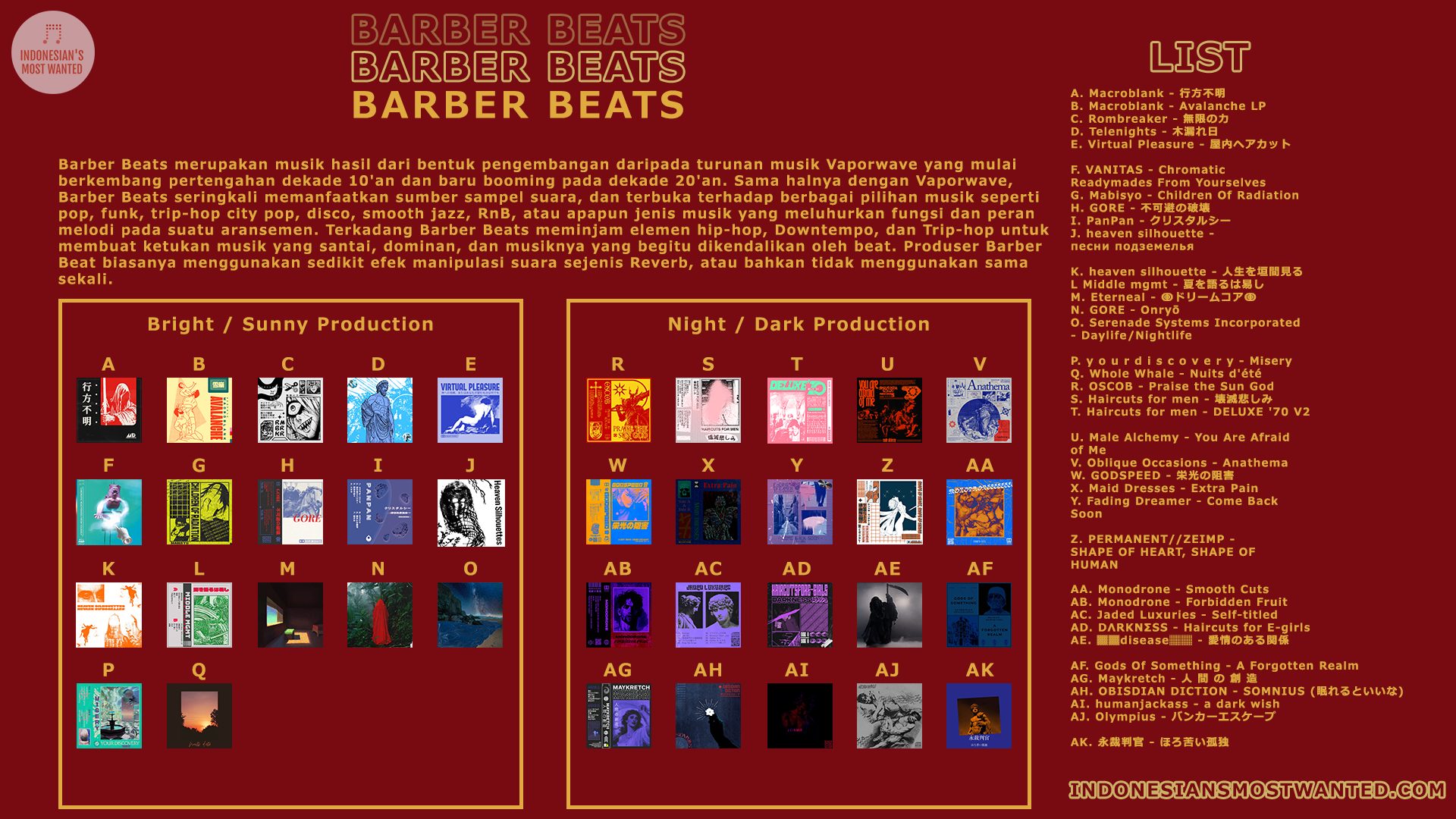 Barber-Beats-Diagram-Table-backup